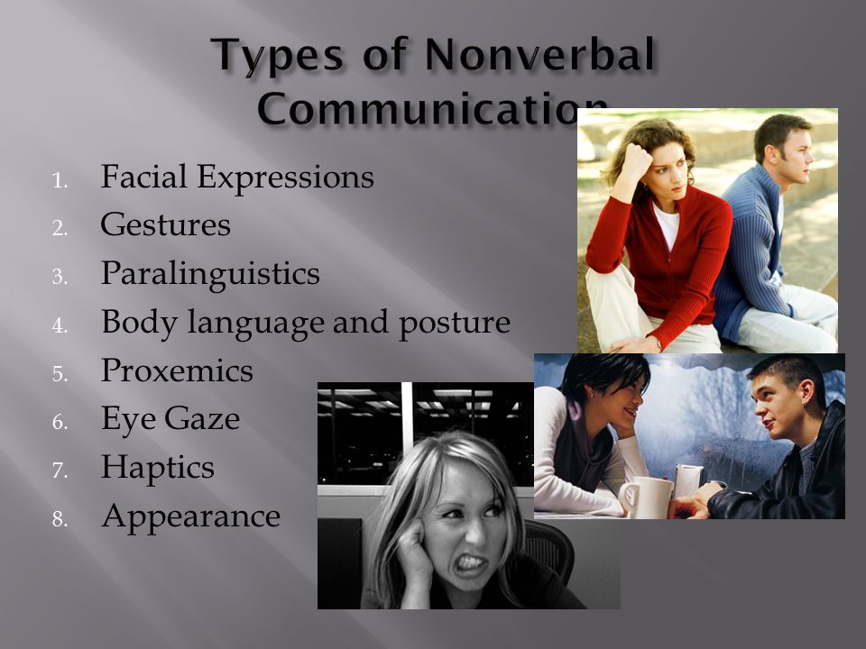 Types of paralinguistic communications